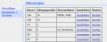 Vorschaubild der Version vom 23. Dezember 2014, 12:37 Uhr