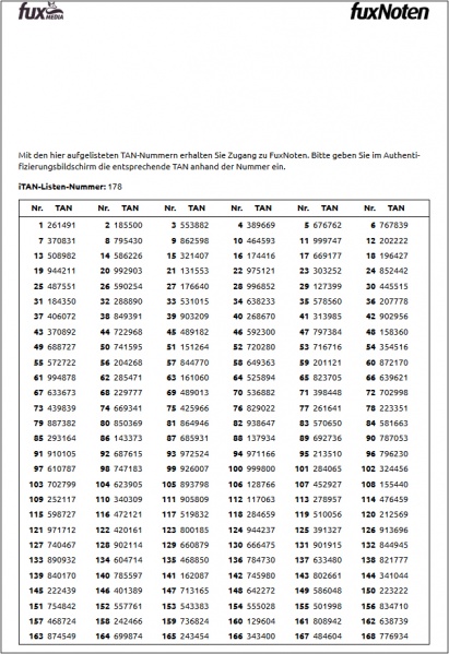 Datei:Lehrer-beispieltanliste-FuxNoten.jpg